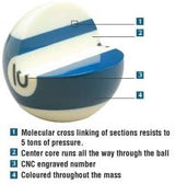 Aramith Premium Pool Balls Set - Regulation 2-1/4" Phenolic Billiard Balls, Belgian Made, 16-Piece Complete Set with Cue Ball